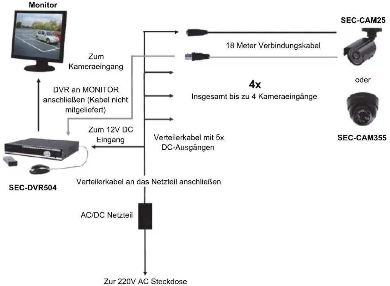 KONIG SECDVR504 - Installationsanleitungen - 1