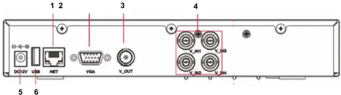 KONIG SECDVR504 - Onncahne pa3bemOB Ha 3aHne naneHn cnofoBoro yctpoiCtba Bndeo3ann: - 1