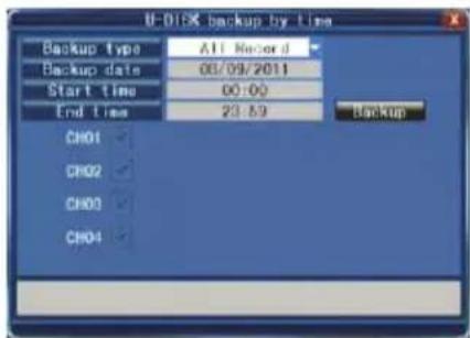 KONIG SECDVR504 - Anuoupyia avtipapwv aqpaiaac faon tnv wpa: - 1
