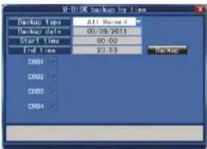KONIG SECDVR504 - Backup by time: - 1