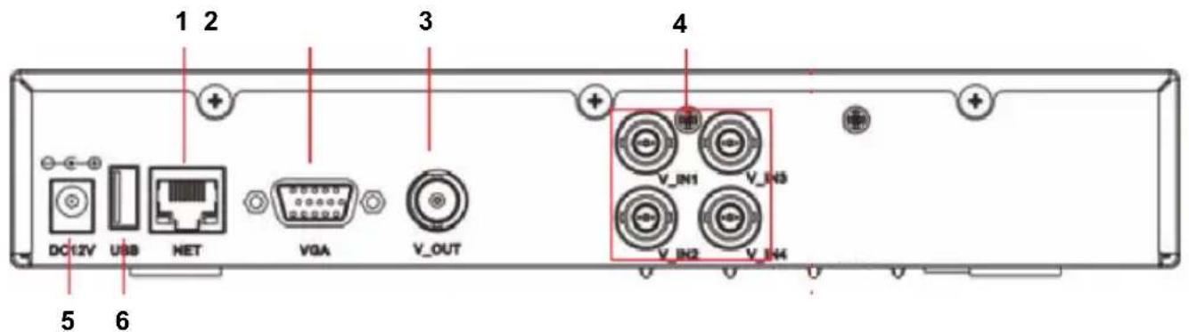 KONIG SECDVR504 - Deel B: - 3
