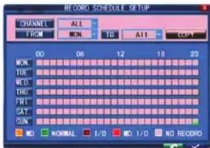KONIG SECDVR504 - Grabación programada: - 1