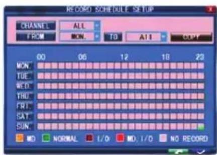 KONIG SECDVR504 - Programl kayit: - 1