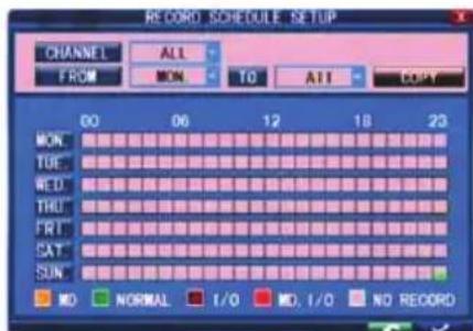 KONIG SECDVR504 - Schemalagd inpelning: - 1