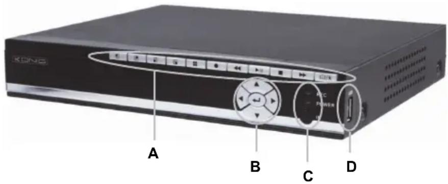 KONIG SECDVR504 - Nepiypqn Twv Koumtiwou Tpu poota IVaka Tou DVR kai Twv Aetoupyiw Touc: - 1