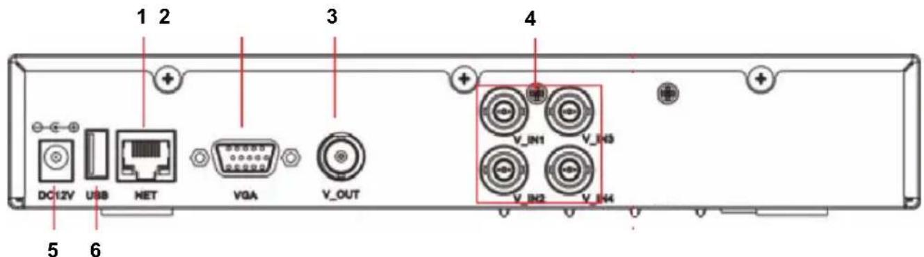 KONIG SECDVR504 - Popis konektorù na zadnim panelu DVR: - 1