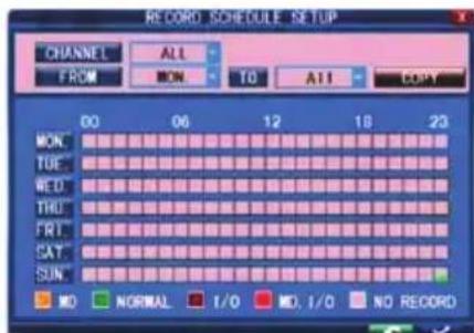 KONIG SECDVR504 - Geplande opname: - 1