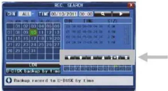 KONIG SECDVR504 - Backup af redigerede filer: - 6