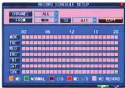 KONIG SECDVR504 - Enregistrement programme : - 1