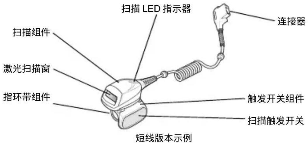 ZEBRA RS419 - 简介 - 1