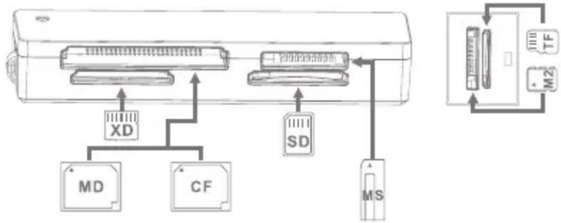 Acme Made CR03 - Spécifications - 1