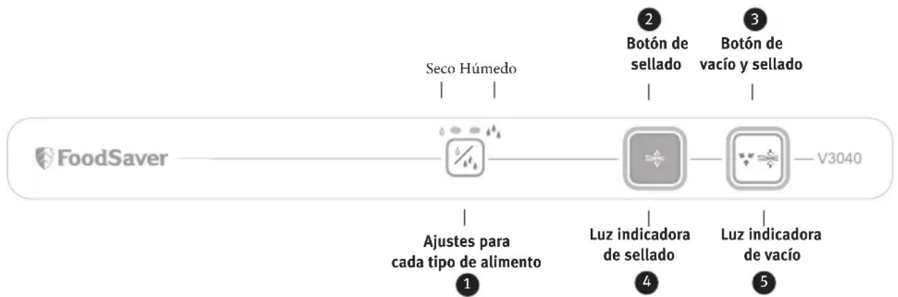 FOODSAVER V3040 - Characteristicas del aparato FoodSaver - 1