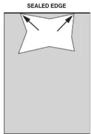 Swingline Fusion 1100L - loading the pouch - 2
