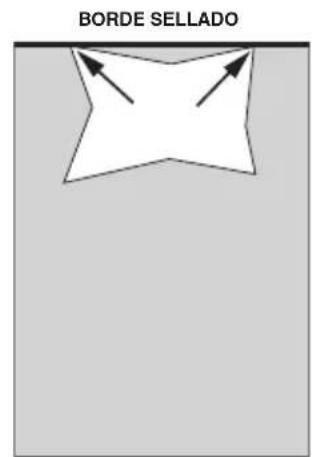 Swingline Fusion 1100L - colocación de la sola - 2
