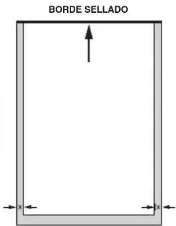 Swingline Fusion 1100L - colocación de la sola - 1