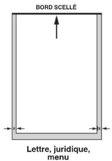 Swingline Fusion 5000L - Chargement de l'épochette - 1
