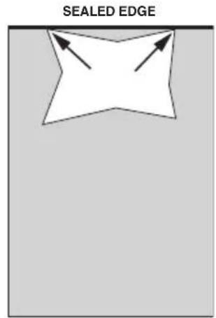 Swingline Fusion 5000L - loading the pouch - 2