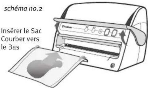 FOODSAVER V3240 - Comment emboller sous vide avec les sacs sous vide thermosoudables de foodsaver® - 2