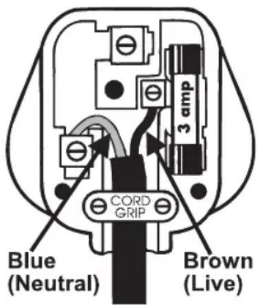 FOODSAVER V3240 - Installation of a plug applicable to U.K. and Ireland. - 1