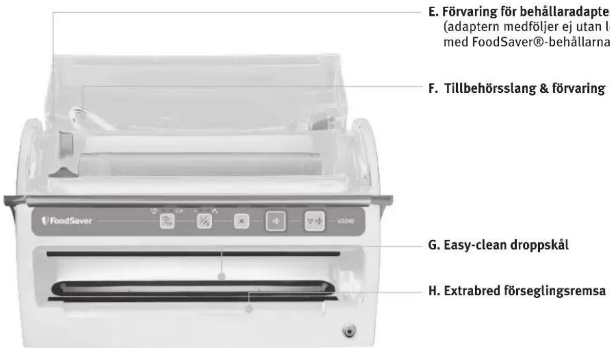 FOODSAVER V3240 - Varforvakuumforpackning? - 2