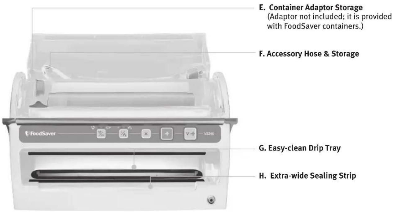 FOODSAVER V3240 - The FoodSaver® Vacuum Packaging System Saves Time and Money. - 2