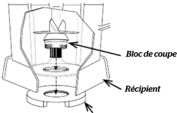 Vitamix 780 - Écrou de retenue desserré - 1
