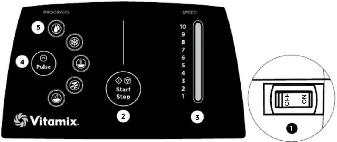 Vitamix 780 - CONTROL PANEL - 1