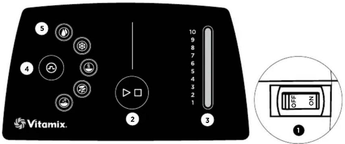 Vitamix 780 - TABLEAU DE COMMANDE - 1