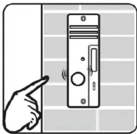 HQ SECPH360 - Descrizione e funzionamento dell'unità esterna: - 2