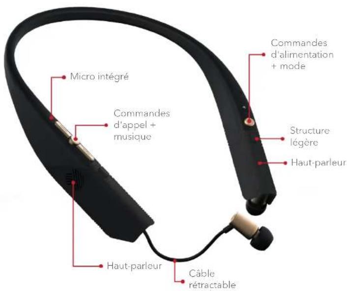 IFROGZ Bolt - Une écoute en toute autonomie pour chaque instant. - 1