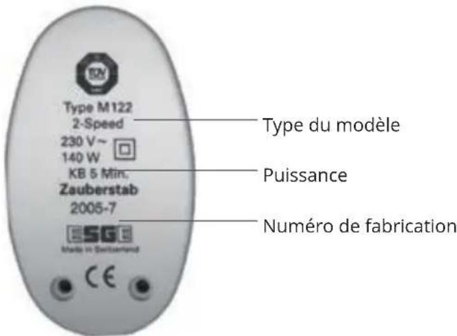 Type M122 2-Speed 230 V~ 140 W KB 5 Min. Zauberstab 2005-7 ESGC Made in DeSantayzed CE Type du modèle Puissance Numéro de fabrication