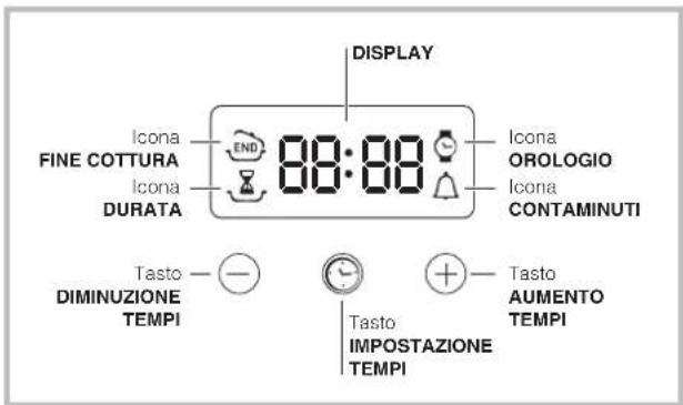 HOTPOINT FKS 610 XHA S - Il programmmatore di cottura elettronico\* - 1