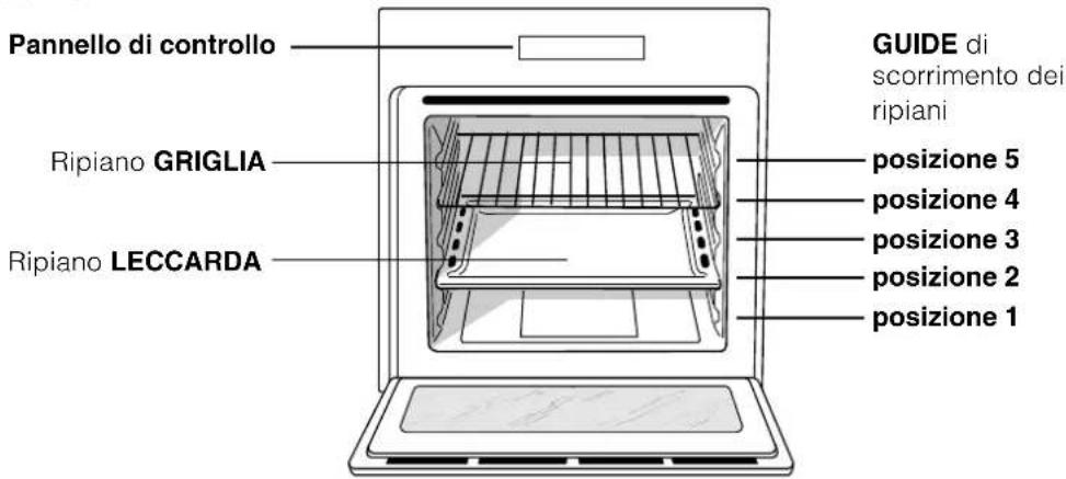 HOTPOINT FKS 610 XHA S - Descrizione dell'apparecchio - 1