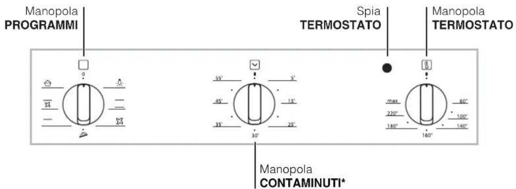 HOTPOINT FKS 610 XHA S - Descrizione dell'apparecchio - 2