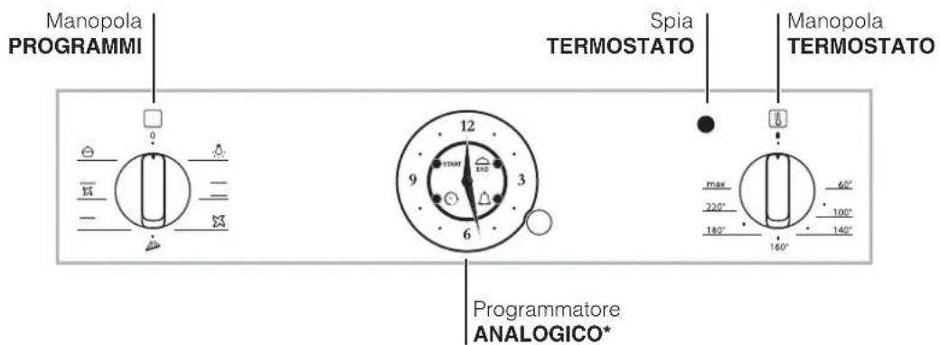 HOTPOINT FKS 610 XHA S - Descrizione dell'apparecchio - 4