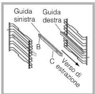 HOTPOINT FKS 610 XHA S - Montaggio del Kit Guide Scorrevoli - 2