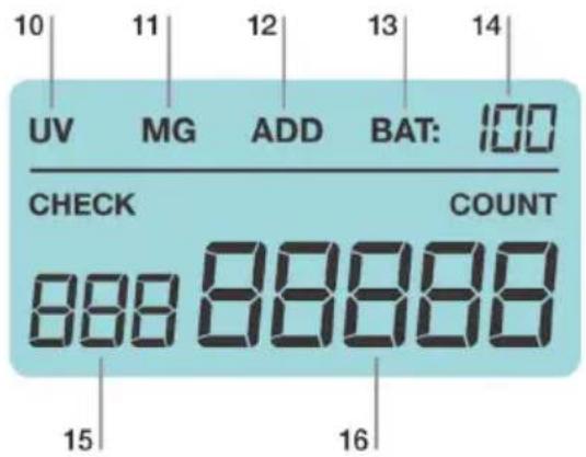 Safescan 2250 - LCD Bildschirm - 1