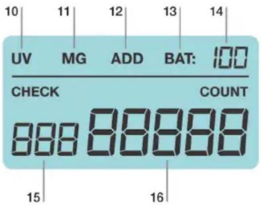 Safescan 2250 - LCD screen - 1