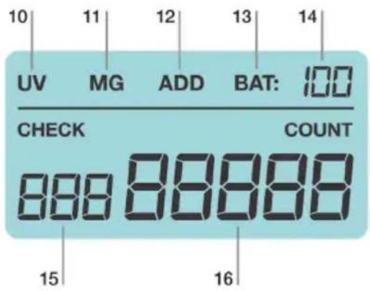 Safescan 2250 - Schermo LCD - 1