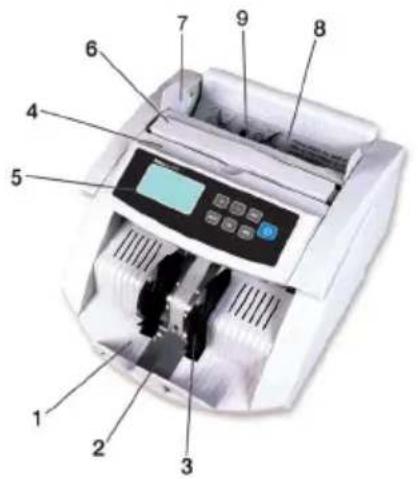 Safescan 2250 - Gerätebestandteile - 1