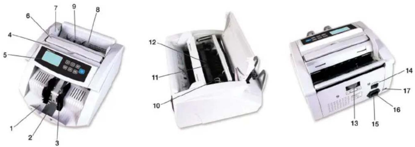 Safescan 2250 - Parts of the machine - 1