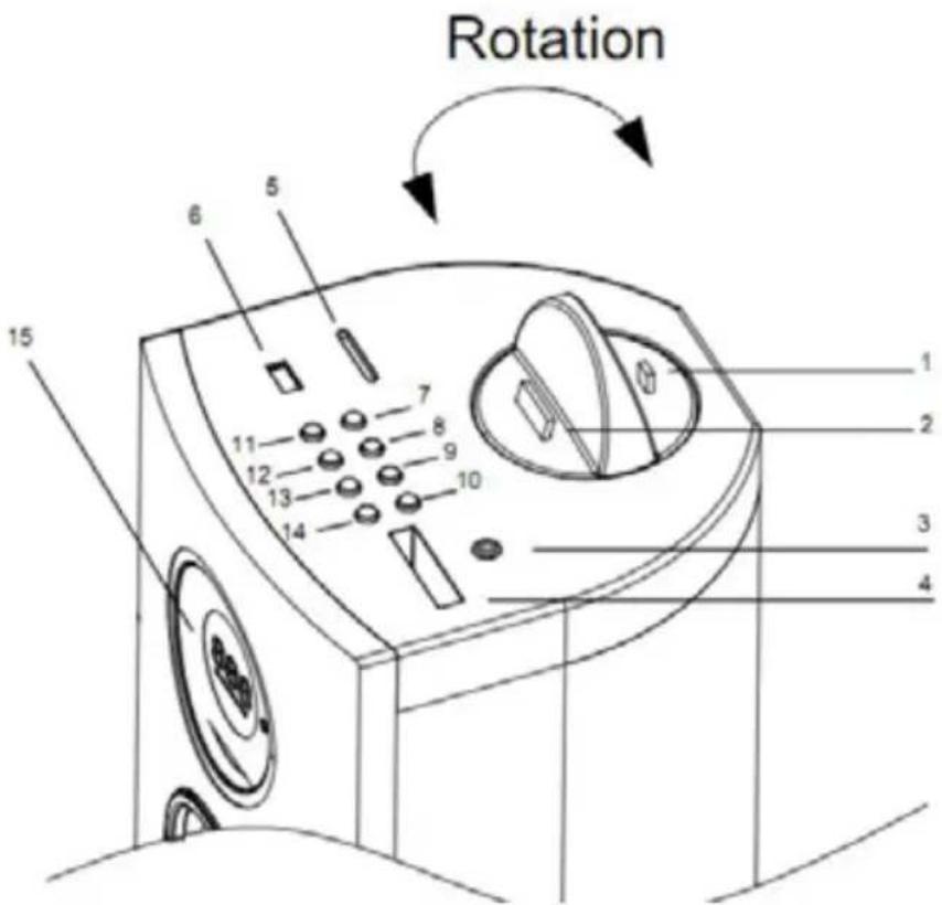 THOMSON DS401 - Descrição das peças - 1