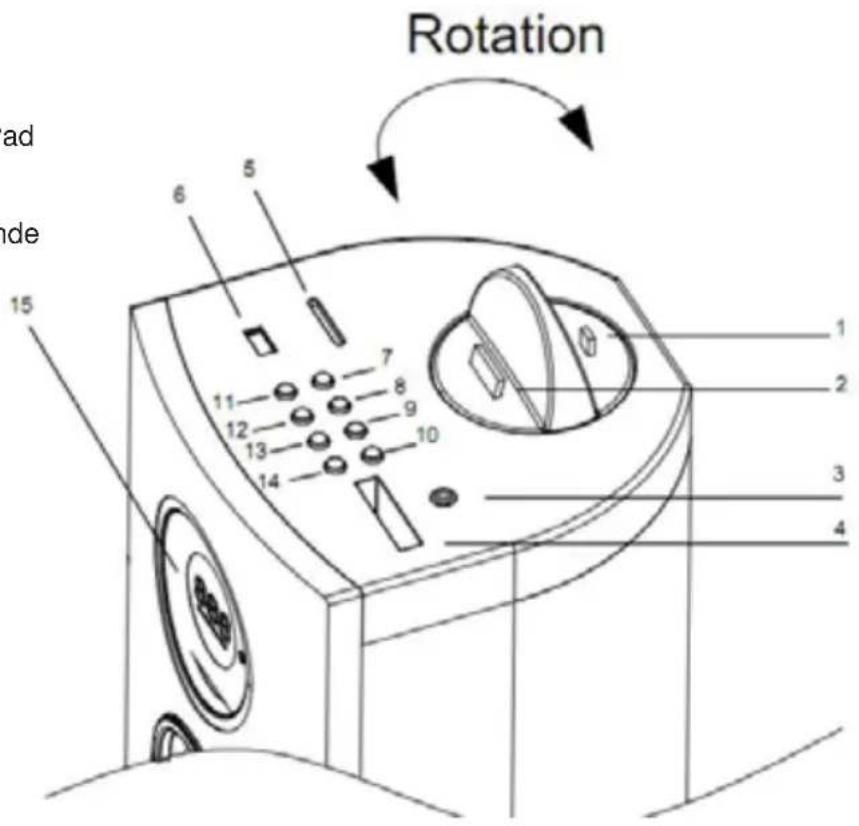 THOMSON DS401 - Description des pièces - 1