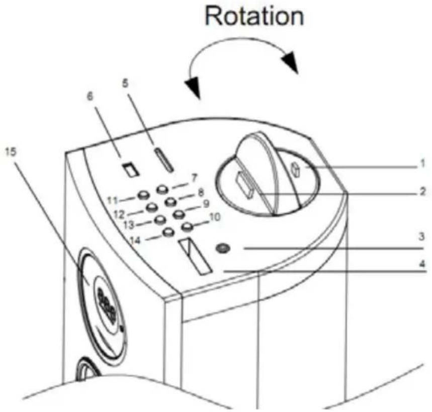 THOMSON DS401 - Beschreibung der Elemente - 1