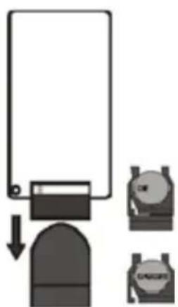 THOMSON DS401 - Mando a distancia - 1