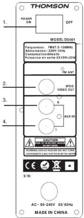 THOMSON DS401 - Pannello posteriore - 1