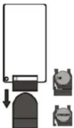 THOMSON DS401 - Remote Control - 1