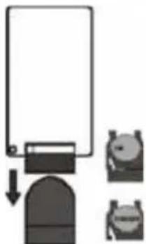 THOMSON DS401 - Fernbedienung - 2