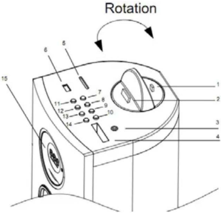 THOMSON DS401 - Descrizione dei componenti - 1