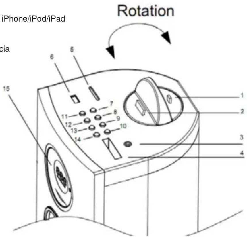 THOMSON DS401 - Elementos del equipo - 1